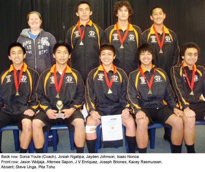 U15 Basketball team Glenfield College