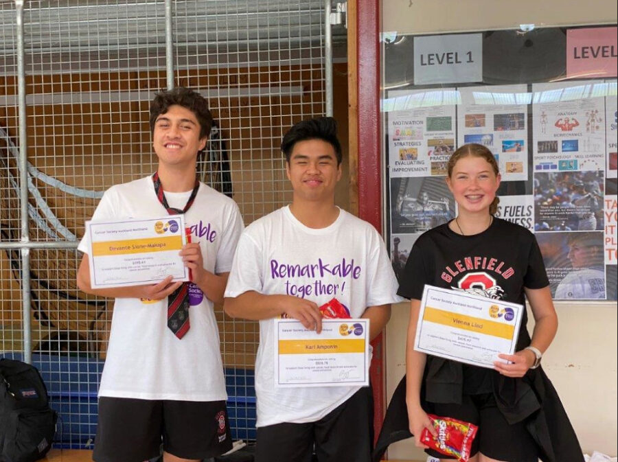 Relay For Life 2020