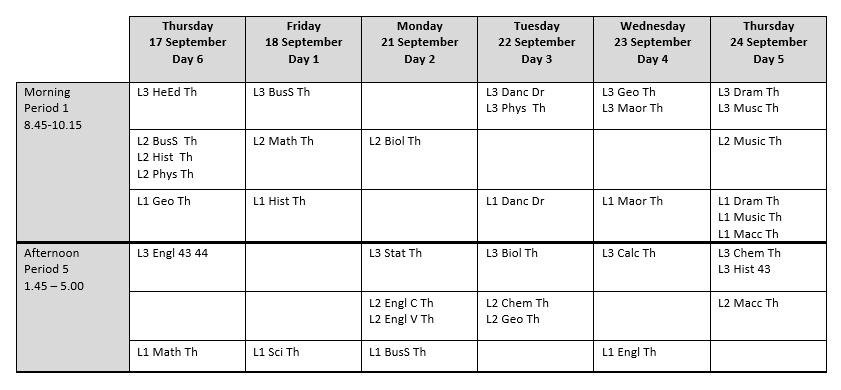 Latest Exam Schedule